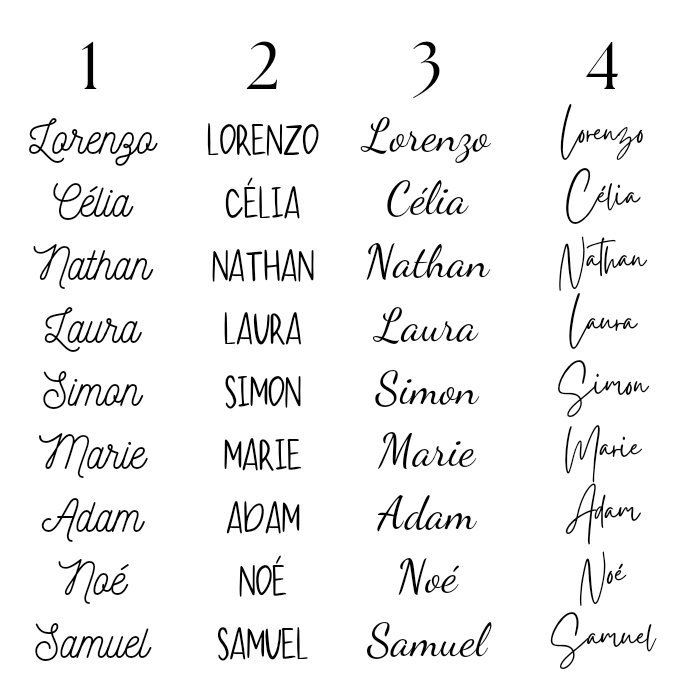 Gourde acier inoxydable Little Daisys – Image 3