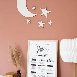 AFFICHE « MON DEUXIEME ANNIVERSAIRE »