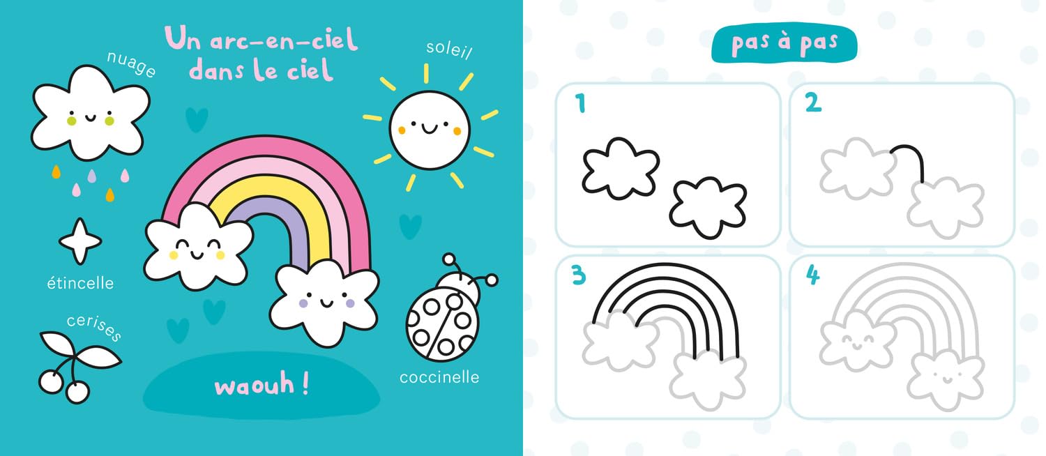 Mon ardoise magique pour dessiner pas à pas – Les licornes – Image 2