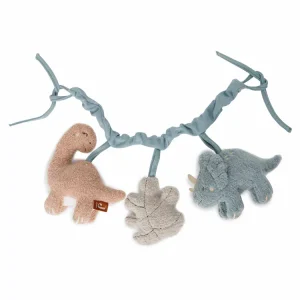 Chaîne d&rsquo;activités Roarsome