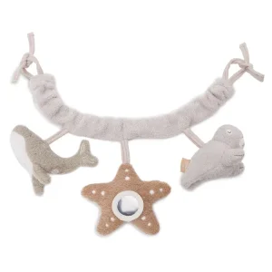 Chaîne d&rsquo;activités Deepsea – Jollein