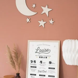 AFFICHE « MON PREMIER ANNIVERSAIRE »