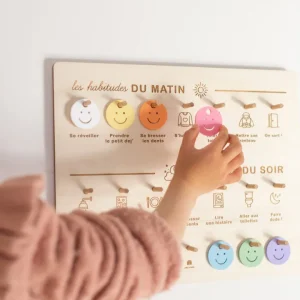 Tableau des routines