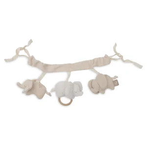 Chaîne d’activités / Éléphant